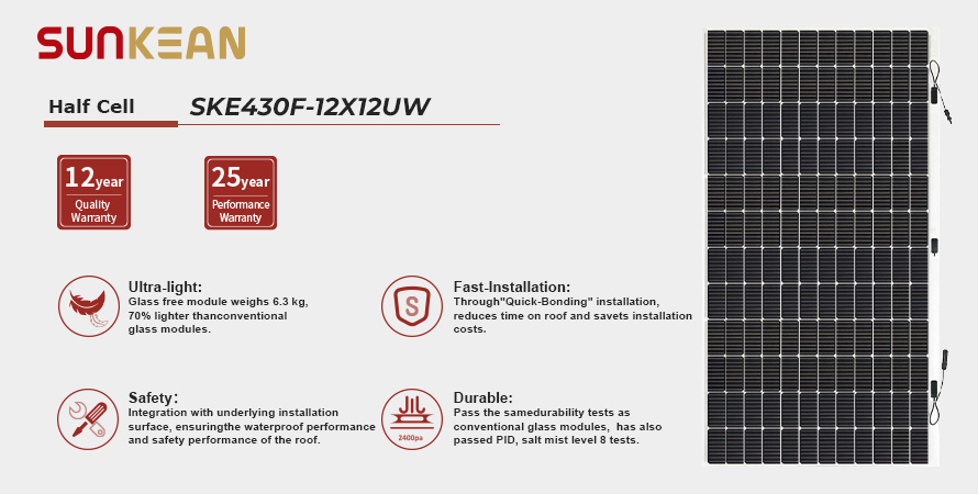 Painel solar flexível de 430W